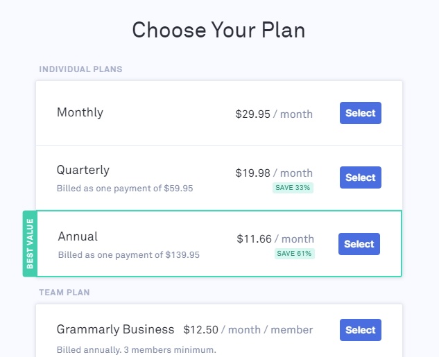 grammarly premium ilmainen