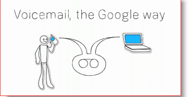 Kuinka ottaa Google Voice käyttöön nykyisellä numerollasi 28 1622078756 image46