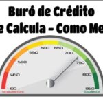 Buro de credito como calcularlo