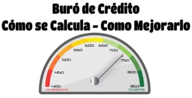 Buro de credito como calcularlo