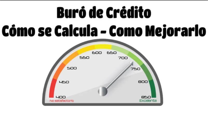 Buro de credito como calcularlo