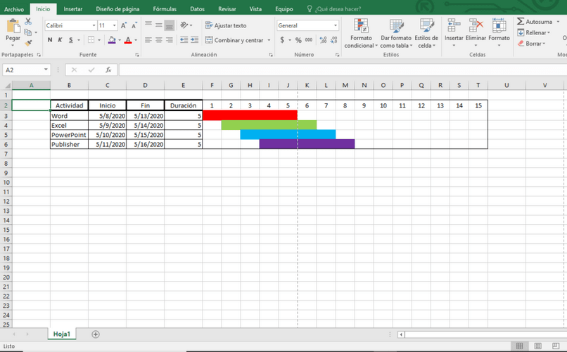 gantt excel -taulukko