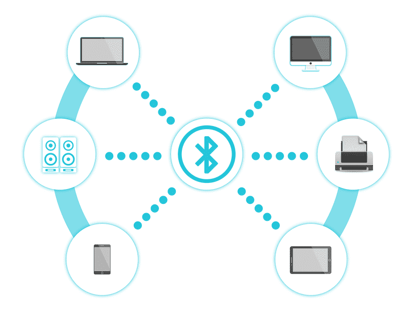 bluetooth 12872