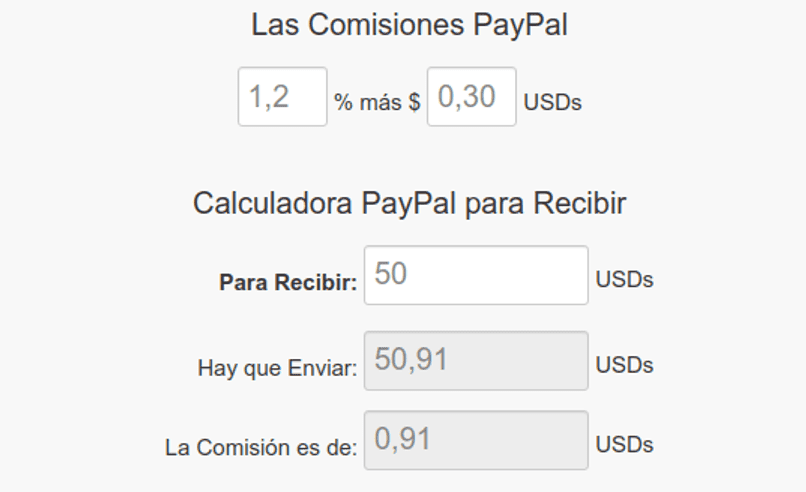 caculadora comision paypal 13045