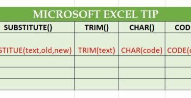 excel feature