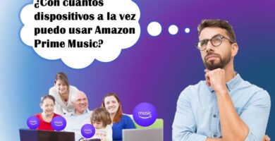 hombre pensando cuantos dispositivos puedo usar amazon prime music 10068