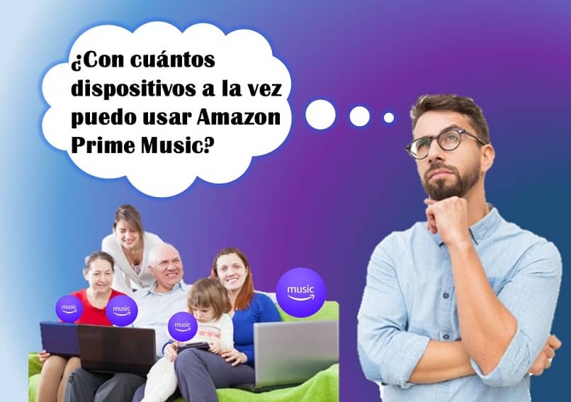 hombre pensando cuantos dispositivos puedo usar amazon prime music 10068