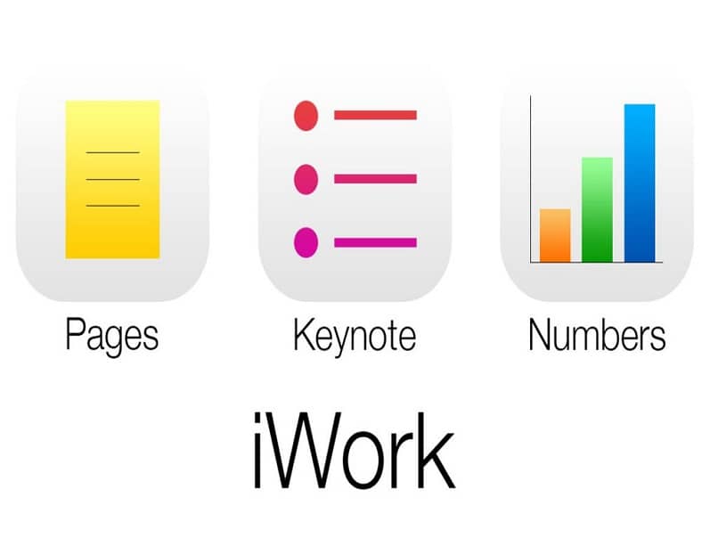 iWork