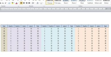 Taulukon kopioiminen Excelistä Wordiin ilman, että se liikkuu 18 tabla word 14122