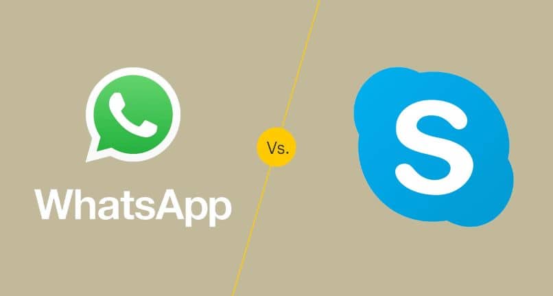 whatsapp skype