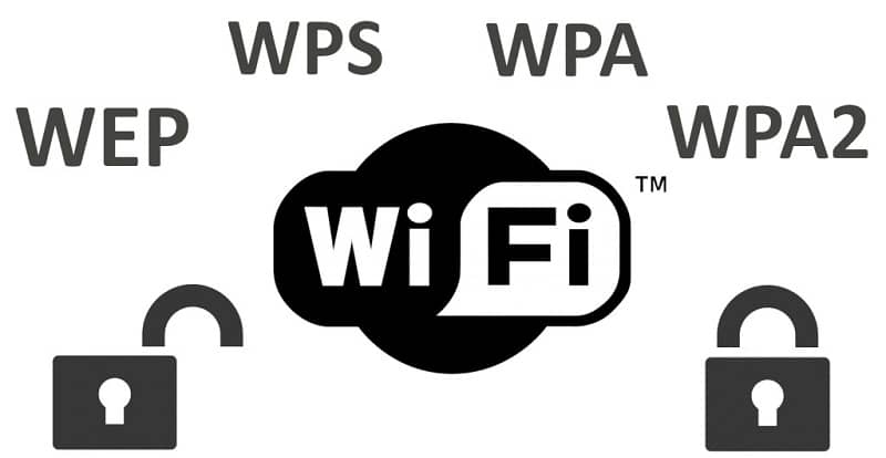 wifi wpa wps riippulukot