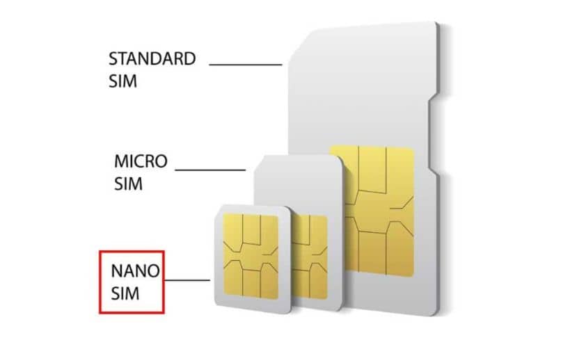 mikro nano sim-kortin valkoinen tausta