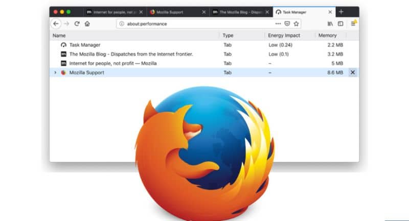 Mozilla Firefox Tehtävienhallinta