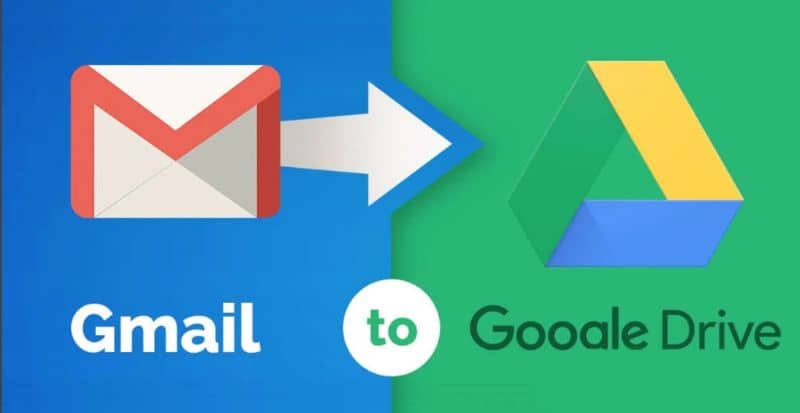 De Gmail a Google Drive