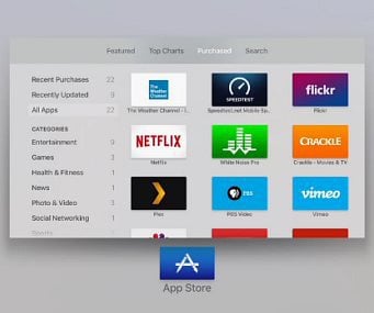 New Apple TV Tips