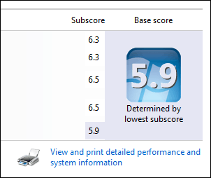 Kuinka nähdä Windows-kokemushakemisto Windows 8.1: ssä 1 WEI Score Windows 8.1