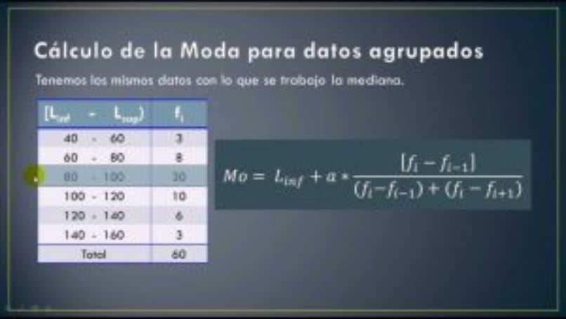 calcular media datos agrupados