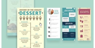 Kuinka luoda ilmainen online-infografiikka Canvalla - vaihe vaiheelta (esimerkki) 11 canva proceso