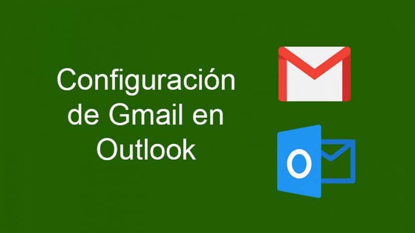 Gmail-tilin lisääminen ja määrittäminen Outlookissa (esimerkki) 1 configuracion gmail 1