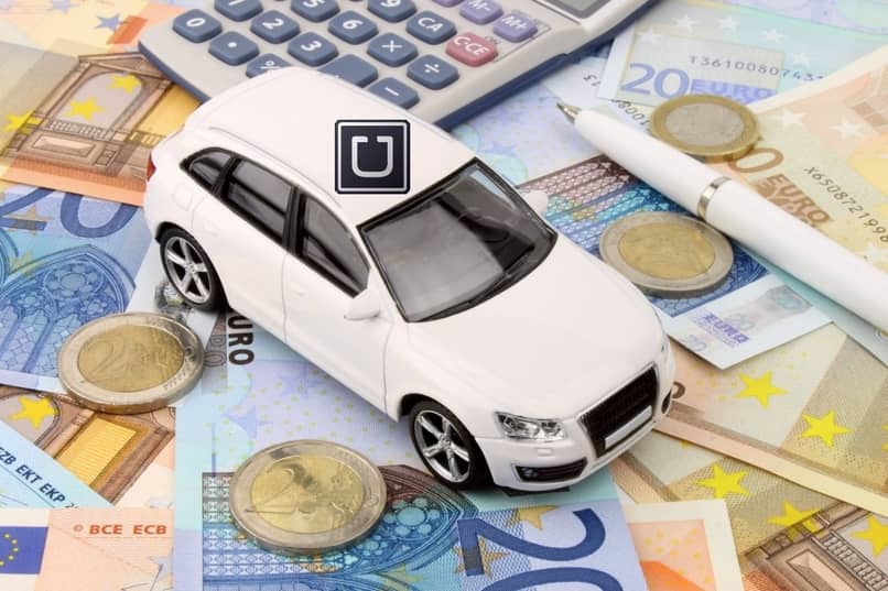 Kuinka verot ilmoitetaan, jos olen UBER - UBER: n verojärjestelmä (esimerkki) 1 dinero uber
