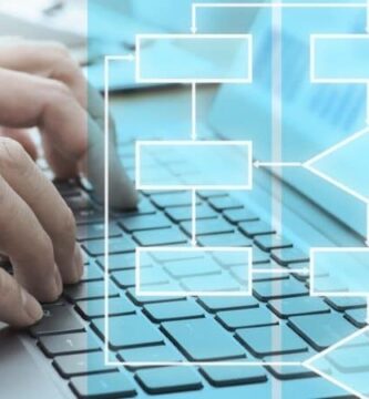 Kuinka tehdä vuokaavio Microsoft Wordissa 3 flow chart featured 1000x450