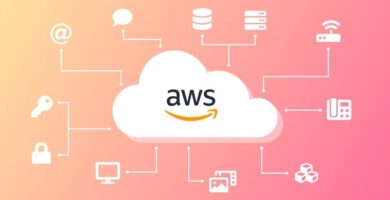 Mitkä ovat AWS Cloudiin siirtymisen edut ja haitat? - Amazon-verkkopalvelut 13 migracion aws 9445