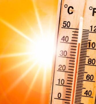 thermometer temprature featured 1000x450