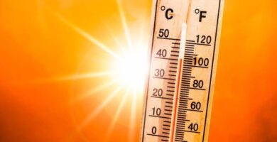 Suorittimen lämpötilan valvonta Windows 10: ssä 8 thermometer temprature featured 1000x450