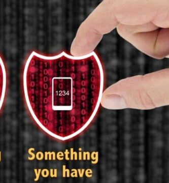 Kahden tekijän todentajien siirtäminen 1-salasanaan 1 two factor authentication 2fa featured 1000x450