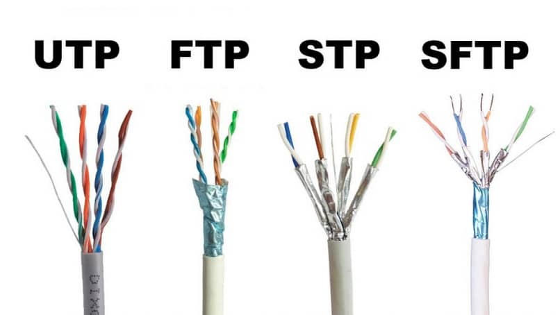 utp ftp stp sftp rj45 ethernet