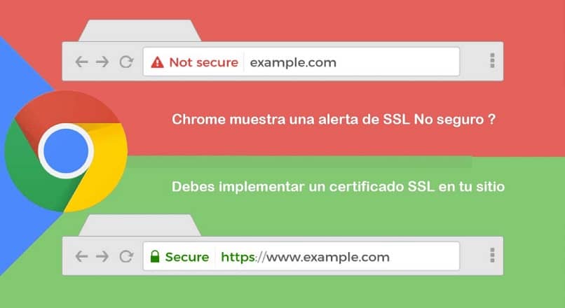 SSL-sertifikaatti kromi