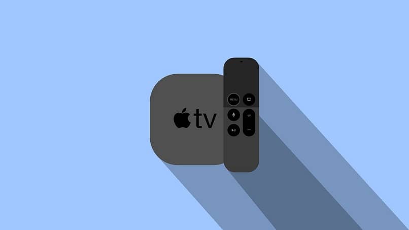Apple TV ja kaukosäädin
