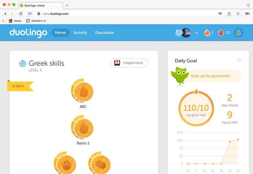 nollaa salasana duolingo-tili