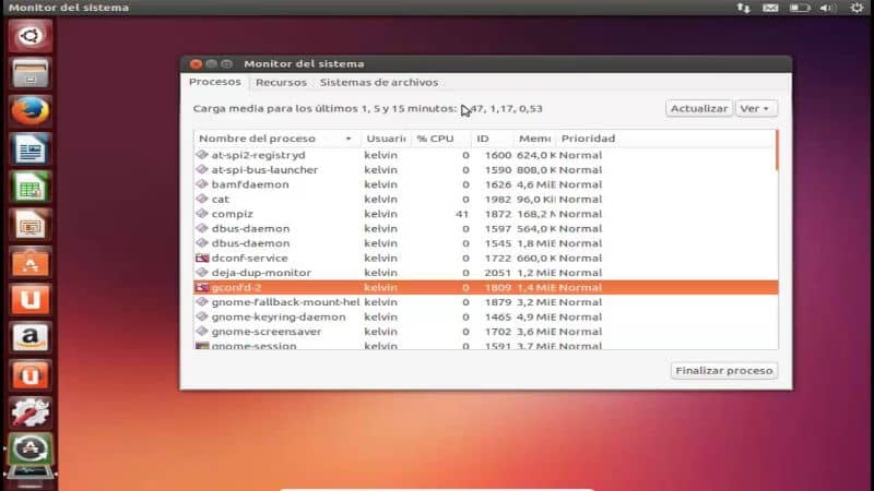 aktiiviset Ubuntu-prosessit