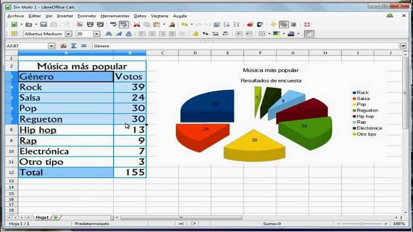 Ympyräkaavio LibreOffice Calc