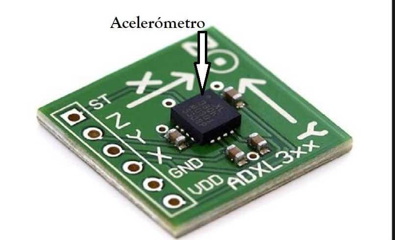 elektronisten komponenttien kiihtyvyysanturi