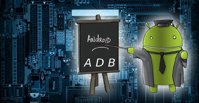 ADB android figurita pizarra