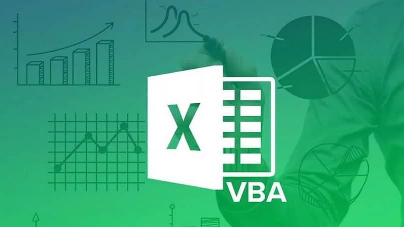 Kuinka luoda Excel kaavio VBA makroilla Vaihe vaiheelta esimerkki