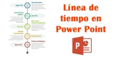 Linea de tiempo Power Point