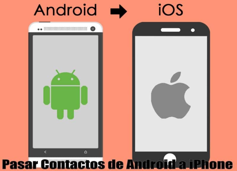 Pasar contactos Android a iPhone