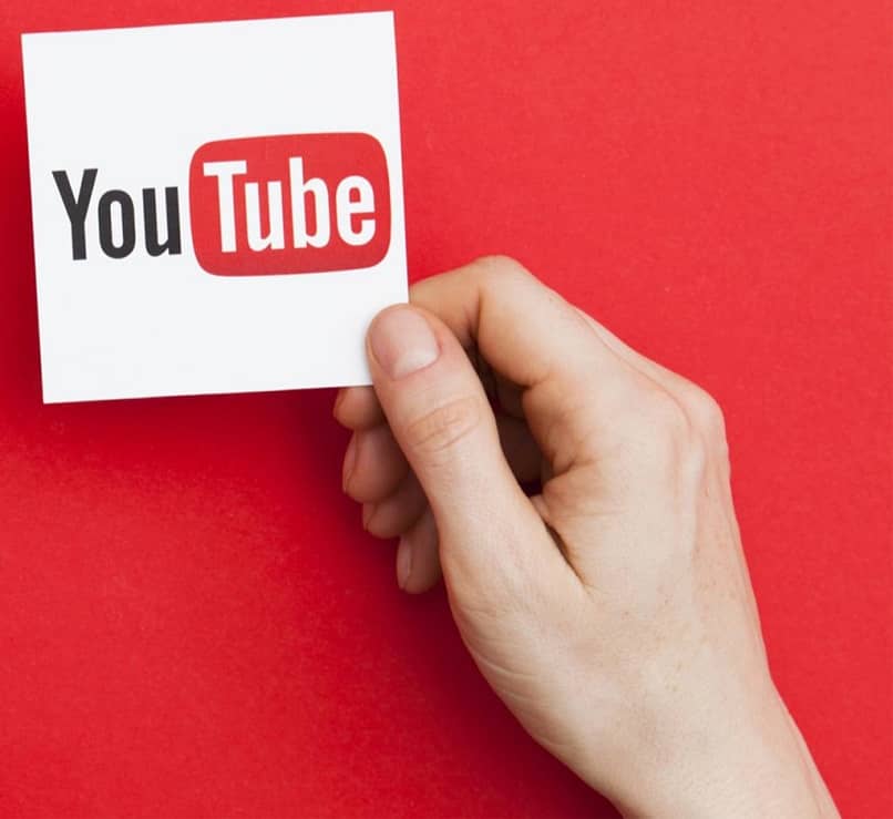 Korttien lisääminen YouTube-videoihin YouTube Studio (esimerkki) 1 agregar tarjetas en youtube