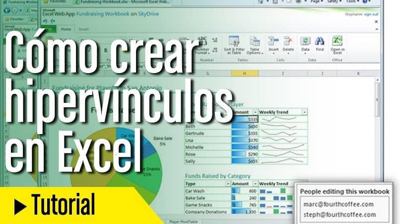 crear hipervinculos con