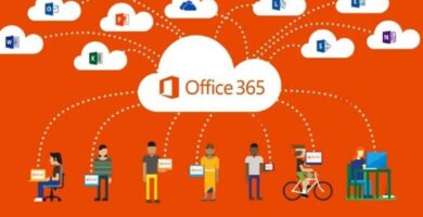 Kuinka lisätä tai luoda käyttäjiä joukkona Office 365: ssä helposti 14 diseno office