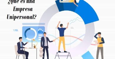 Mikä on yksityinen tai yksilöllinen yritys, ominaisuudet, edut ja haitat? 32 empresa unipersonal individual 10855