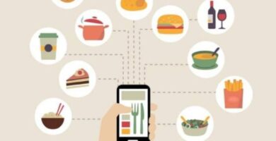 Kuinka voin tilata ruokaa kotona ja millaista ruokaa voin tilata? (Esimerkki) 22 menu delivery