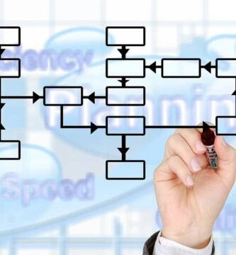 organizacion empresa 9961