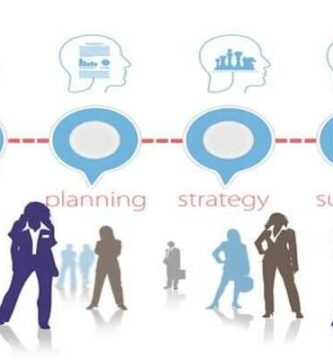 organizacion empresas personas 12220