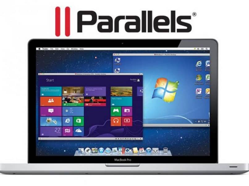 parallels mac