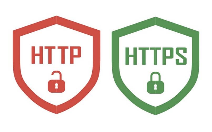 seguridad http https html