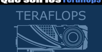 teraflops fondo azul